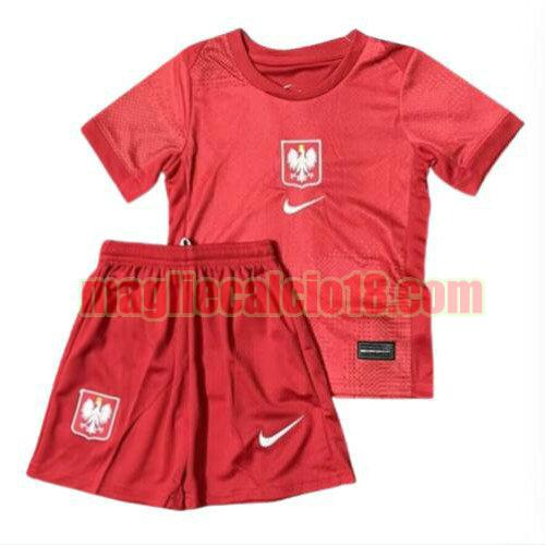 maglia polonia 2024 seconda