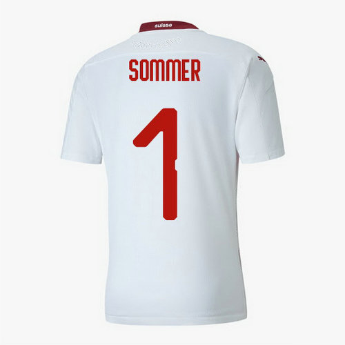 seconda divisa maglia Svizzera sommer 2020-2021